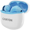 CANYON headset TWS-5 Blue