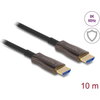 Оптичен кабел Delock, HDMI 8K, 60Hz, 48Gbps, 10 m