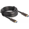 Оптичен кабел Delock, HDMI 8K, 60Hz, 48Gbps, 50 m