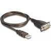 Адаптер Delock USB 2.0 към Serial RS-422/485