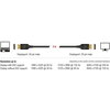 Кабел Delock 85661, DisplayPort мъжко - DisplayPort мъжко, 3.0м, 8K 60 Hz, Черен