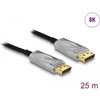 Оптичен кабел Delock, Активен, DisplayPort 1.4, 8K, 25 m