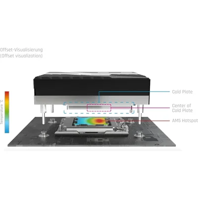 Воден блок за CPU Alphacool Apex 1 за AM5