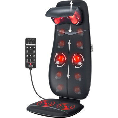RENPHO Neck & Back Massage Cushion - S-