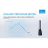 Midea Bladeless Fan & air purifier, Smart WiFi