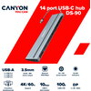 CANYON DS-90, 14 in 1 hub, with Type C female *2,Type C male *1:max 10Gbps,USBA*3:max 10Gbps,DP*1，VGA*1,SD card slot*1,TF card s