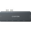 Canyon DS-05B Multiport Docking Station with 7 port, 1*Type C PD100W+2*HDMI+1*USB3.0+1*USB2.0+1*SD+1*TF. Input 100-240V, Output 