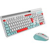 CANYON HSET-W5 Keyboard+Mouse AAA+AA Wireless White