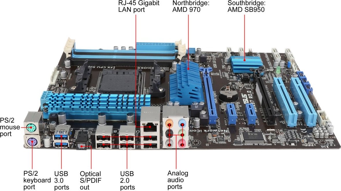 Нет изображения asus m5a97